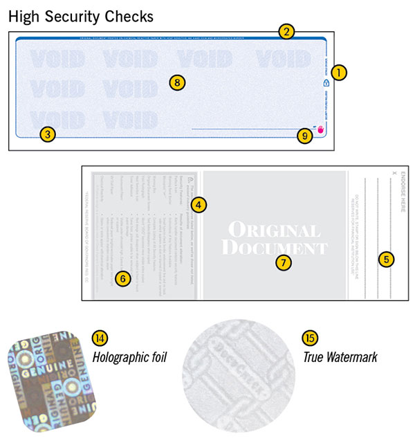 High Security Laser check security features